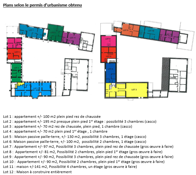 Plan selon permis d'urbanisme