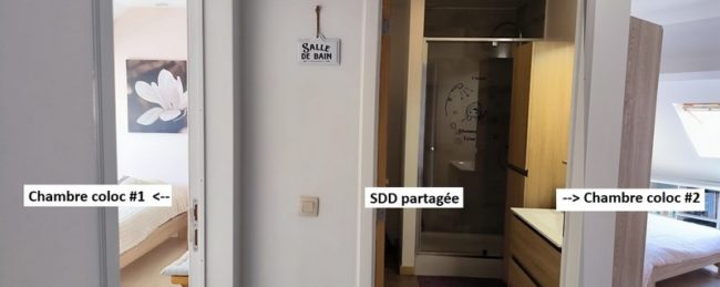 🌿 Colocation joyeuse et cosy en Brabant Wallon – 2 chambres disponibles dès septembre (phase 1) 🌿