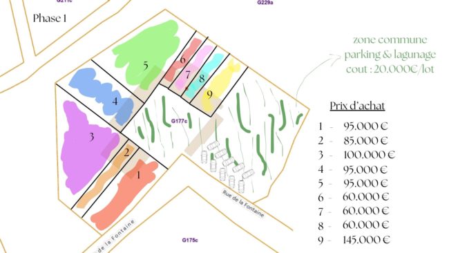 Co-investissement – 6280 Fromiée (9 unités)