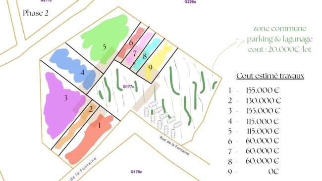Co-investissement – 6280 Fromiée (9 unités)