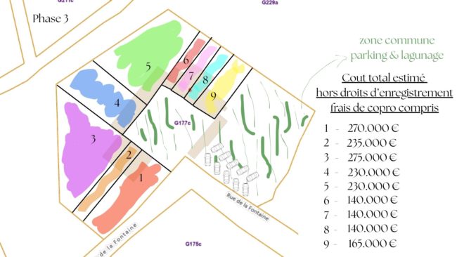 Co-investissement – 6280 Fromiée (9 unités)
