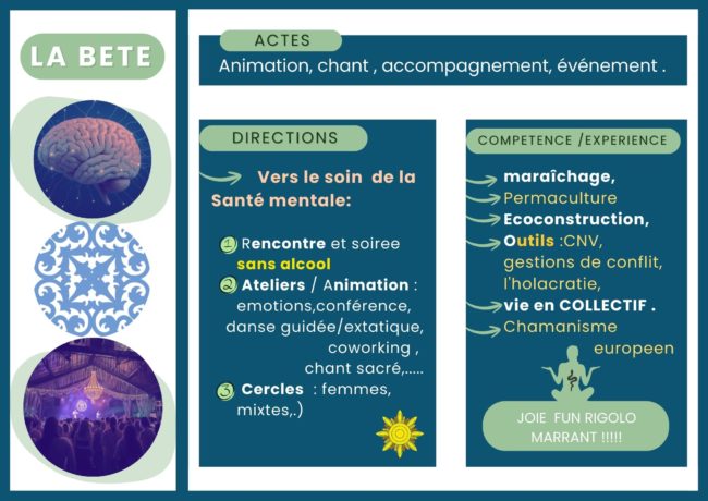 Recherche co-créateur habitat groupé (yourte-Belgique)