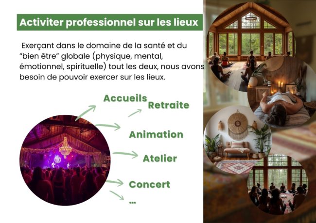 Recherche co-créateur habitat groupé (yourte-Belgique)